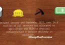 Sign This Petition: Keep the Promise – Enact the Mineral Revenue Management Act Sign This Petition: Keep the Promise – Enact the Mineral Revenue Management Act