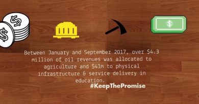Sign This Petition: Keep the Promise – Enact the Mineral Revenue Management Act Sign This Petition: Keep the Promise – Enact the Mineral Revenue Management Act