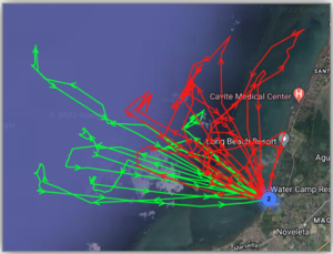 How a canoe with Alon installed on it moved whilst at sea